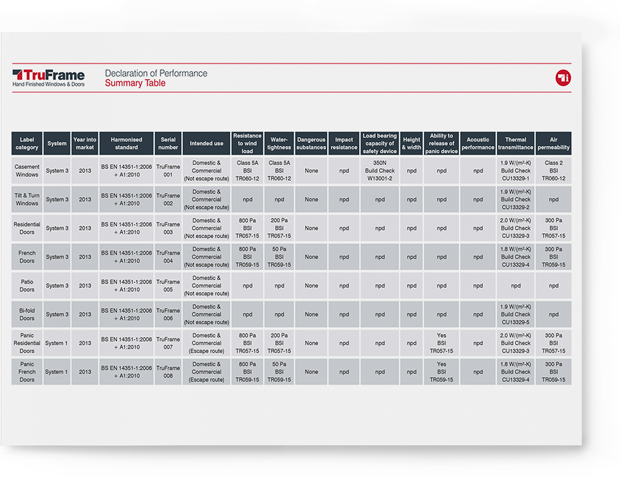 File download preview